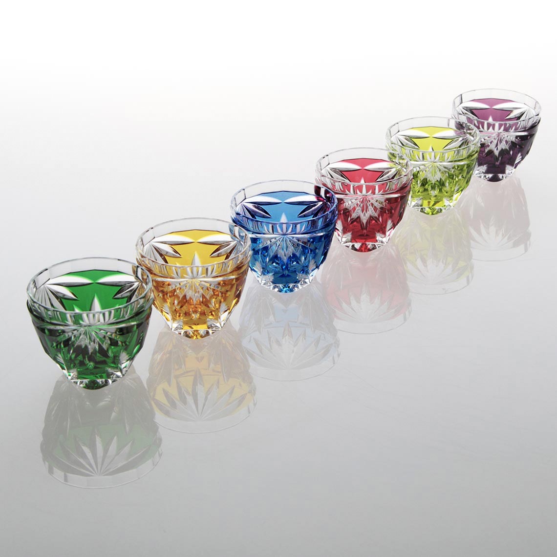 江戸切子の工房直営通販堀口切子オンラインショップ