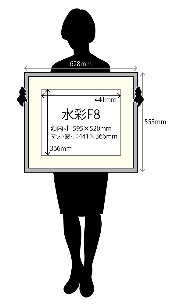 ラーソン・ジュール製 額縁 ベルリン