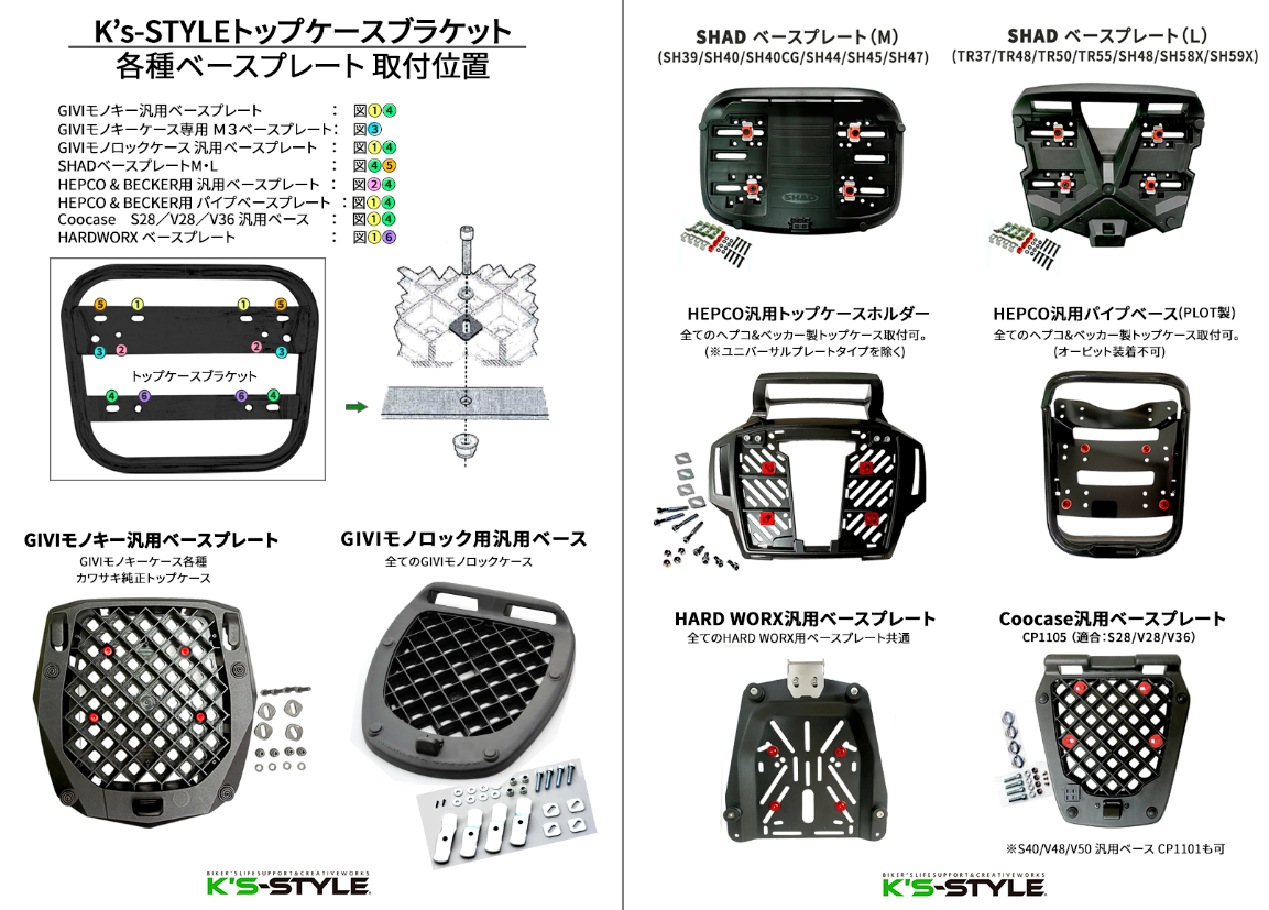 ZX-6R トップケースキャリア(2019-)【受注生産品】 | Kawasaki,○Ninja
