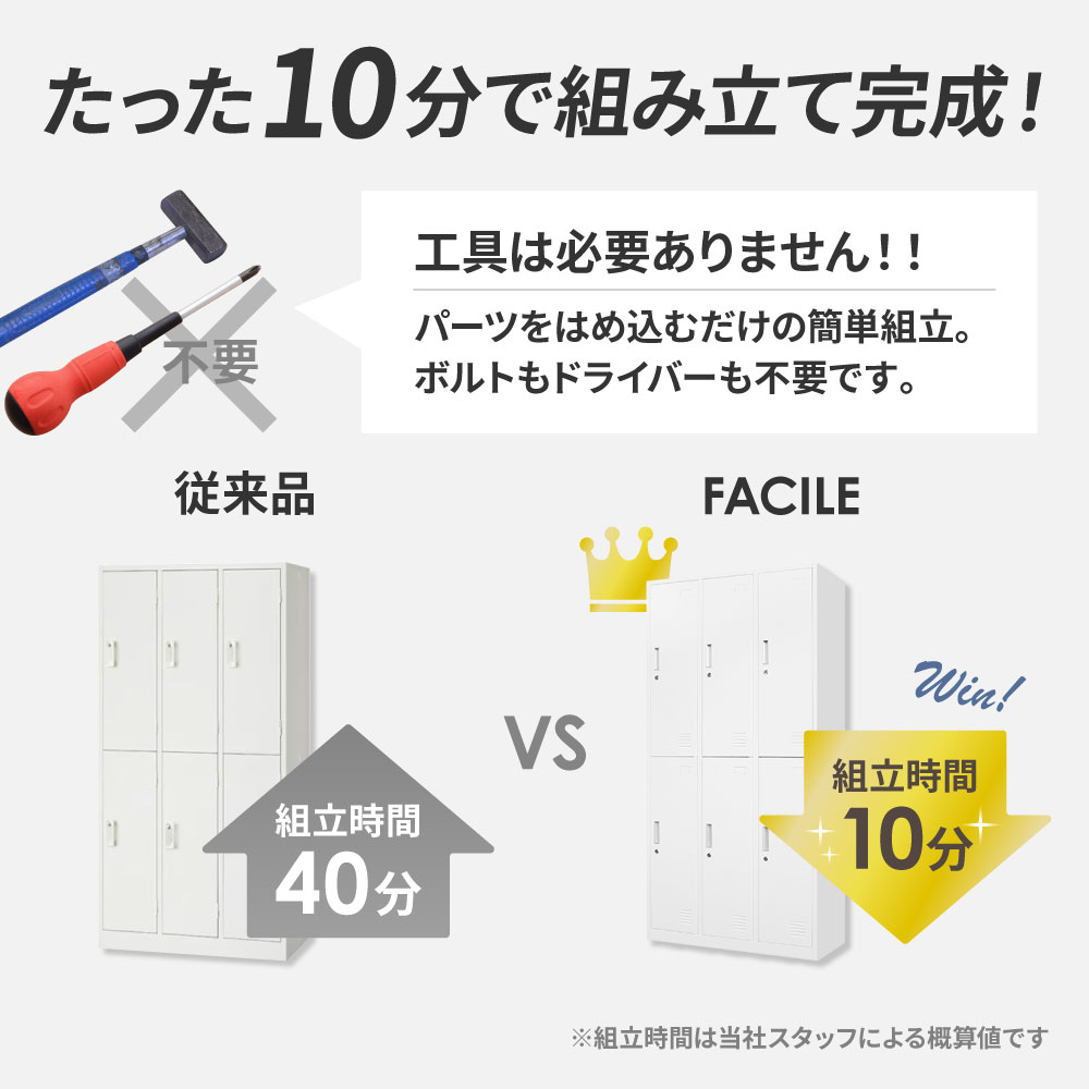 ロッカー 12人用 ダイヤル錠 ワイド 3列4段 FAD-12（商品番号：fad-12