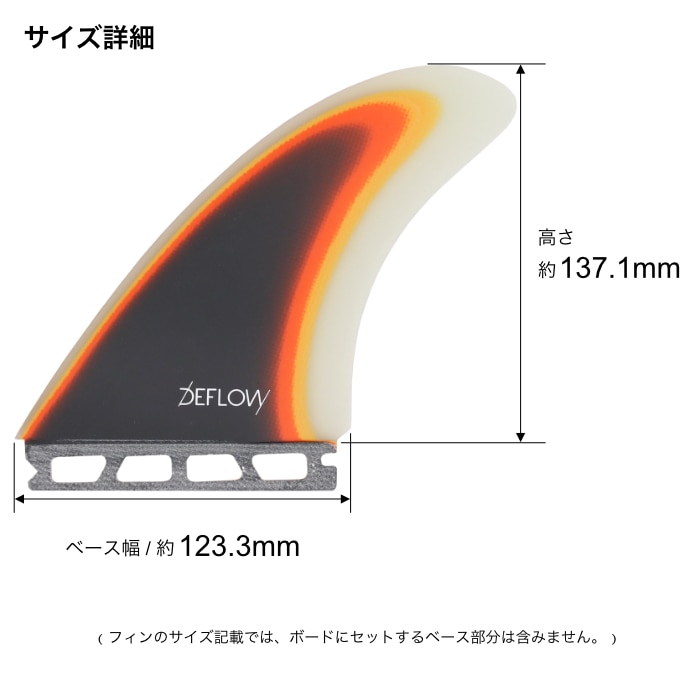 future フューチャー フィン ツインフィン フィッシュ DEFLOW デフロウ