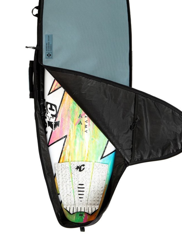 サーフボード ハードケース クリエイチャー CREATURES クリエーチャー