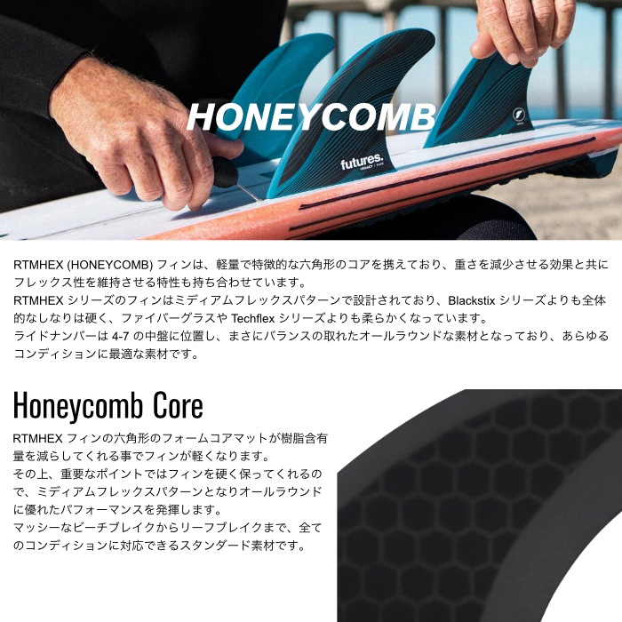 フューチャー フィン クアッドフィン ショートボード用 FUTURES. FIN