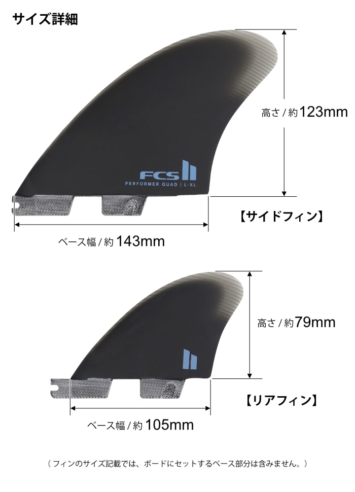 tolucky！ FCSⅡ gorilla fin 5FIN Mサイズ GORILLA FCSⅡフィン