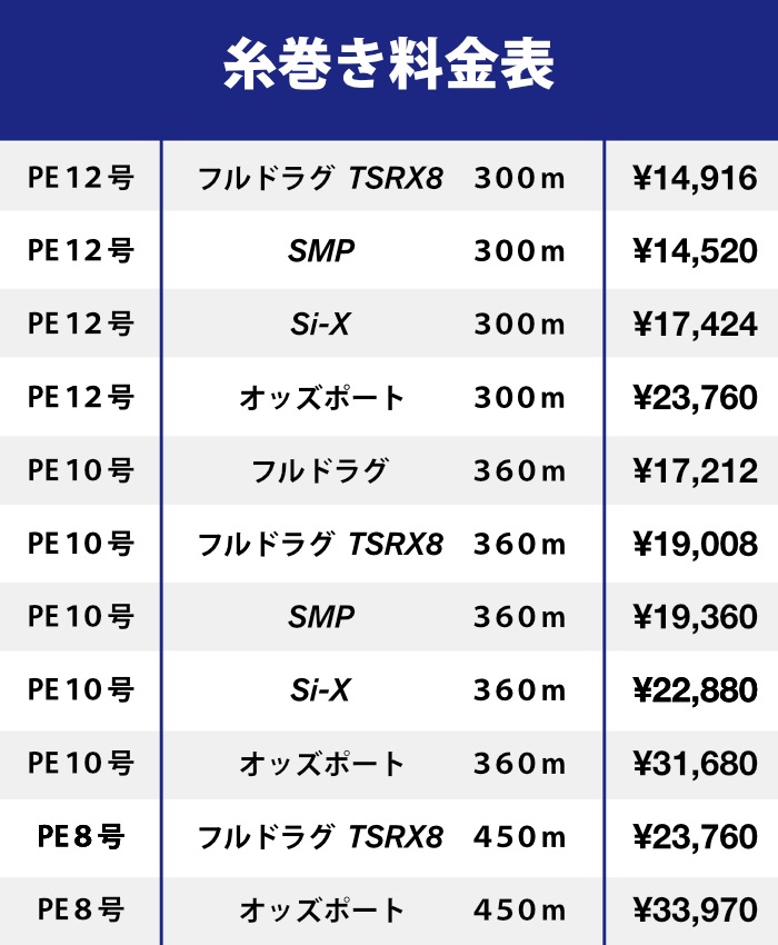 スタジオ オーシャンマーク カスタム リール スプール OCEAN MARK NO