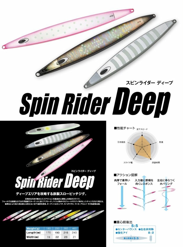 ルアー Natureboys ネイチャーボーイズ SPINRIDER DEEP スピンライダー