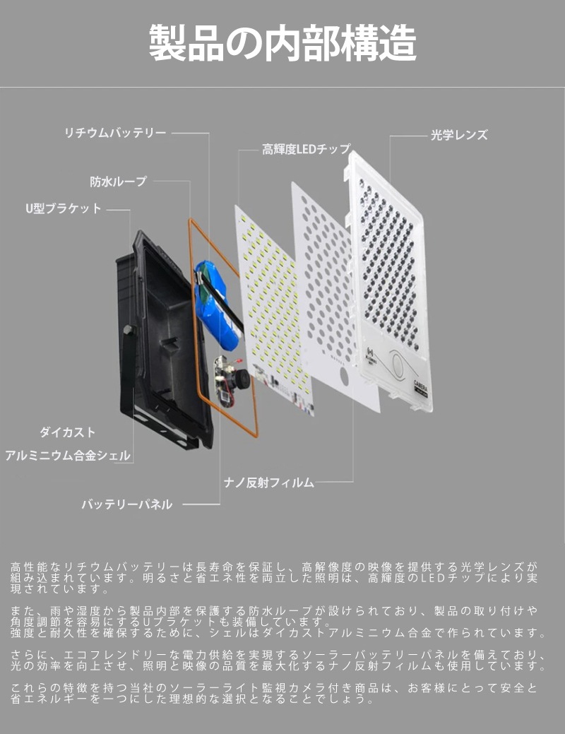 防犯カメラ付き屋外ソーラーライト【最大18ヵ月保証！】msm-DW 太陽光