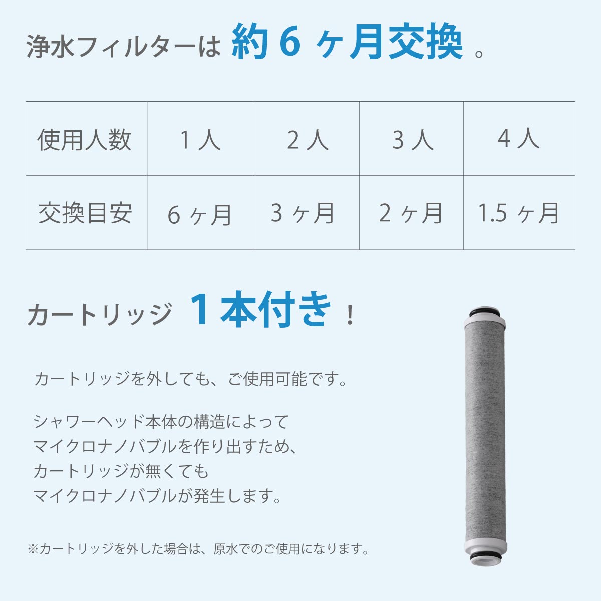 バブリージョワー2.0｜ナノバブル浄水シャワーヘッド｜水生活製作所