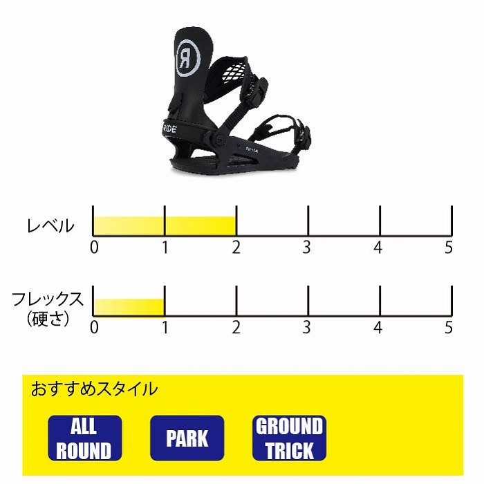 2025 RIDE ライド C-2 シー シリーズ BLACK 24-25 スノーボード