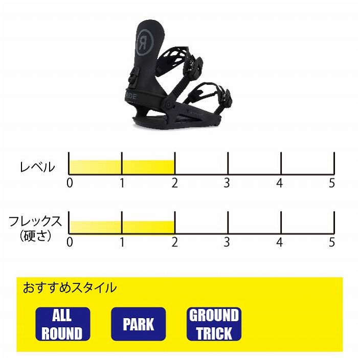 2025 RIDE ライド CL-4 シーエル シリーズ BLACK 24-25 レディース