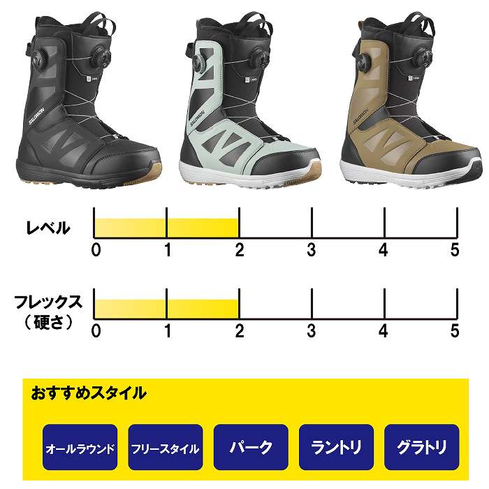 2024 SALOMON サロモン LAUNCH BOA SJ BOA ラウンチ BLACK 23-24