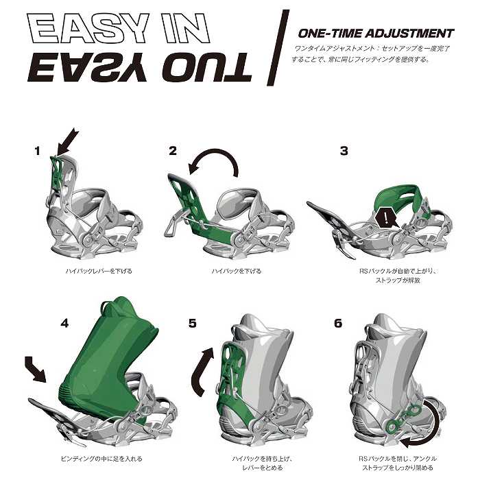 2026 SP BINDING エスピー CORE コア BLUE 25-26 スノーボード
