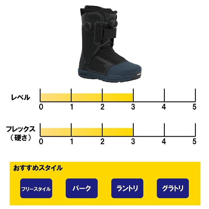 2026 RIDE ライド THE 92 BLACK 25-26 ダブルBOA スノーボード ブーツ