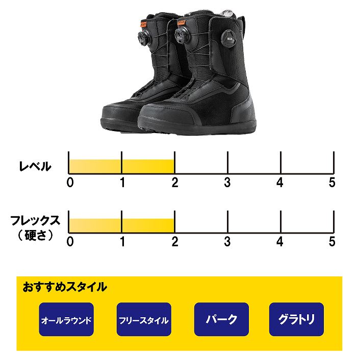 2025 FLUX フラックス GT-BOA BLACK 24-25 スノーボード ブーツ ボア