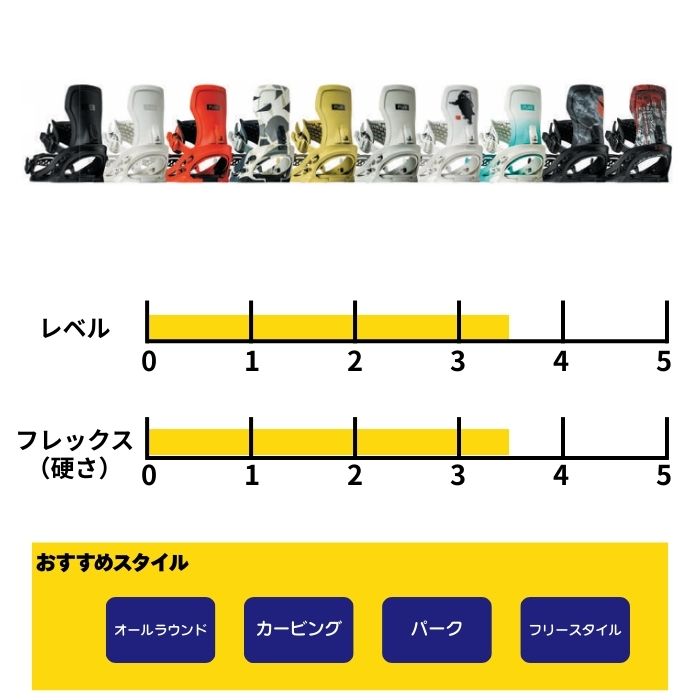 2027 FLUX フラックス XF エックスエフ RED 26-27 スノーボード