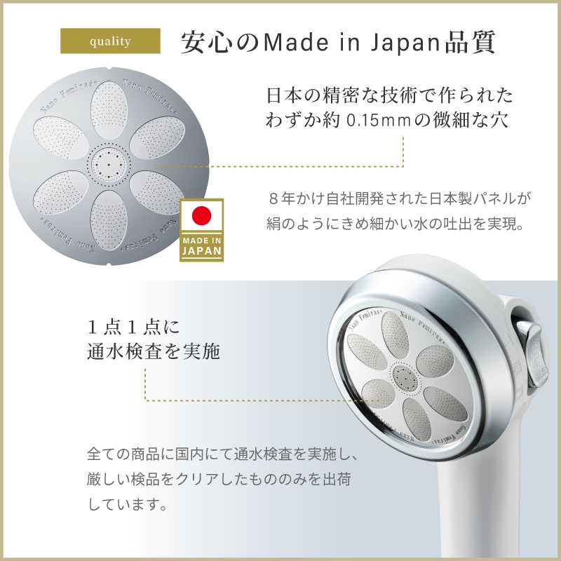 ナノフェミラス・プラス | すべての商品 | シャワーヘッド等の研究