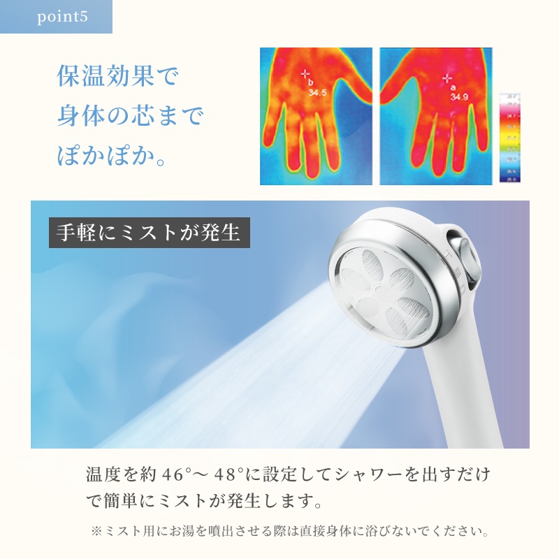 ナノフェミラス・プラス | すべての商品 | シャワーヘッド等の研究