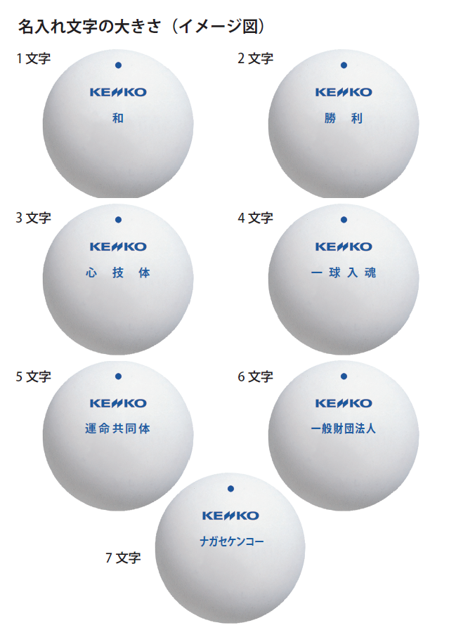5ダース以上名入れサービス】ソフトテニス練習球 白｜ナガセケンコー