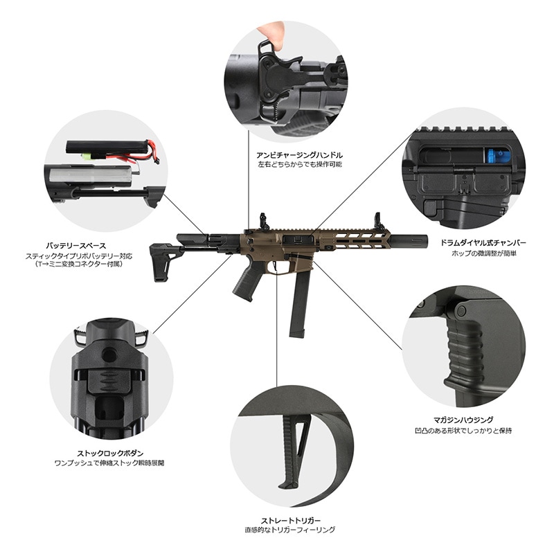 48Hセール】HTGベーシック スマートPCC 電子トリガー 電動ガン