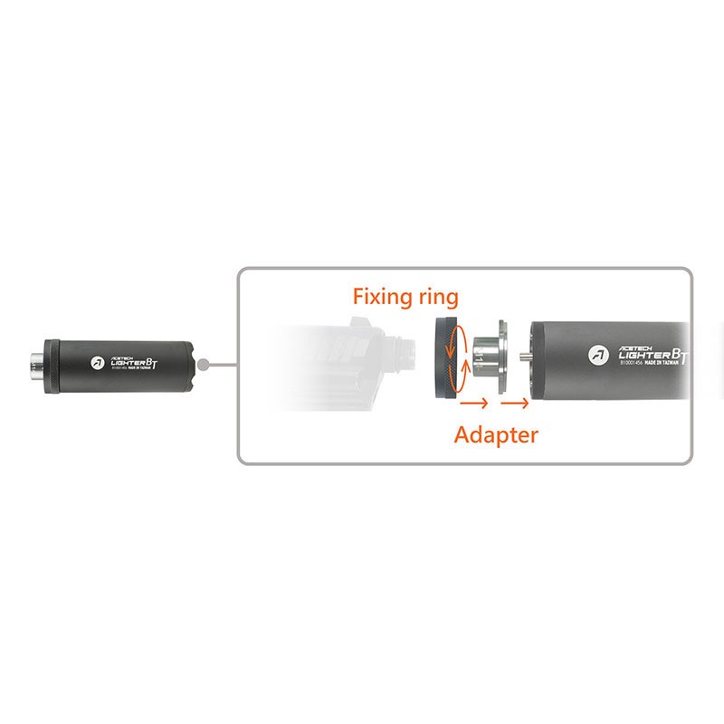 ACETECH Lighter BT(Bluetooth) 弾速計&トレーサーユニット Flat