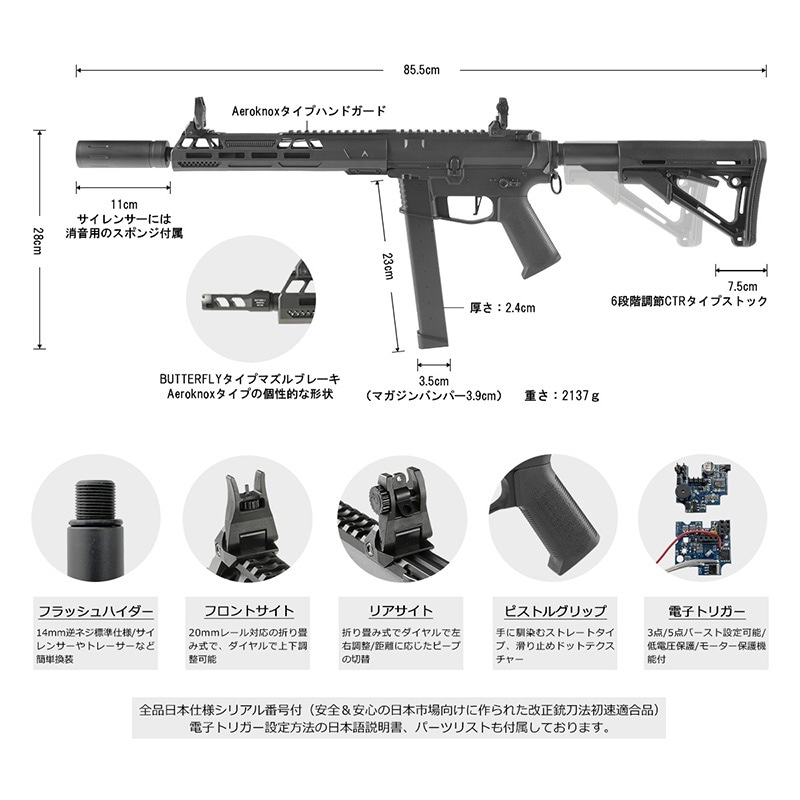 HTGベーシック スマートPCC 電子トリガー 電動ガン ライフル TypeC BK