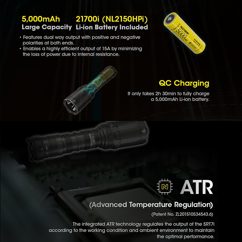 48Hセール】NITECORE(ナイトコア) SRT7i スマートセレクターリング搭載