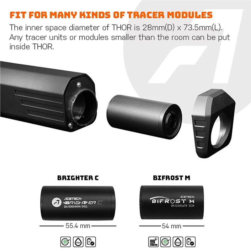 ACETECH THOR トール QDトレーサーユニット 8inch (Brighter C搭載