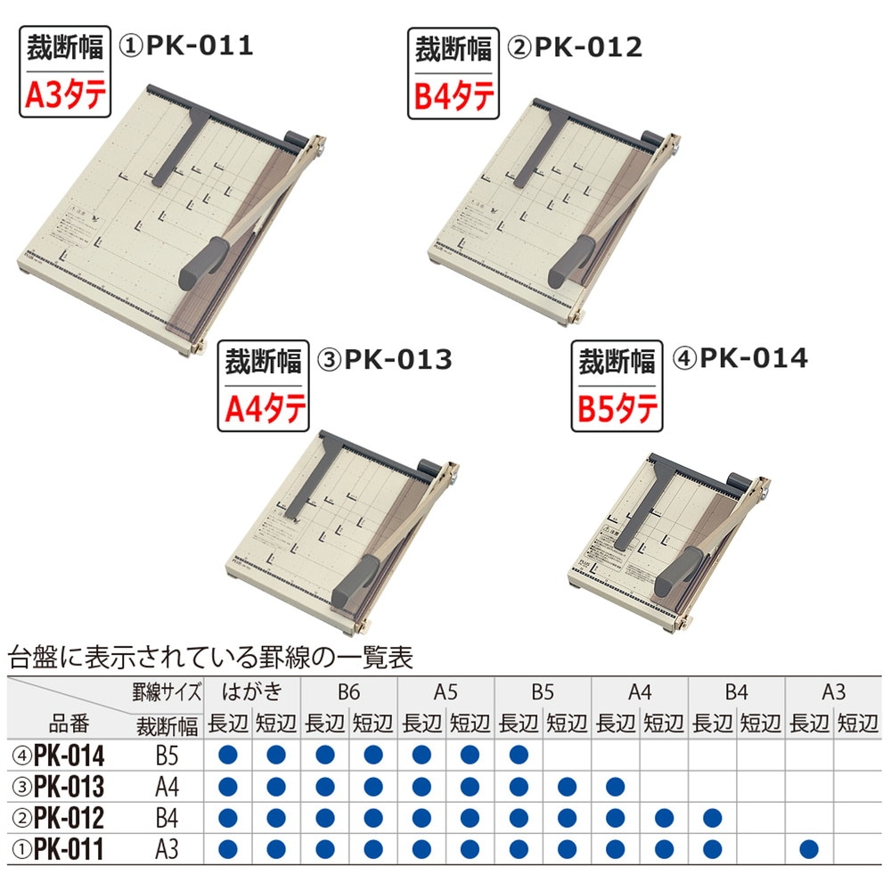 プラス(PLUS) 裁断機 ペーパーカッター はがき/B6/A5/B5/A4/B4対応 PK
