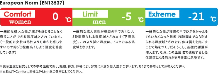 20%OFF】NANGA×oxtos アネモス450 | oxtos(オクトス) | 【公式】登山