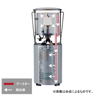 10%OFF】UNIFLAME(ユニフレーム) フォールディングガスランタン UL-X