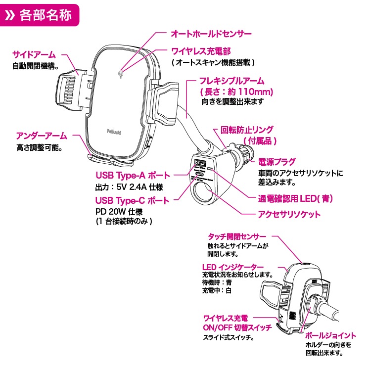 ワイヤレス充電+自動開閉スマホホルダー アクセサリソケット PPH2303