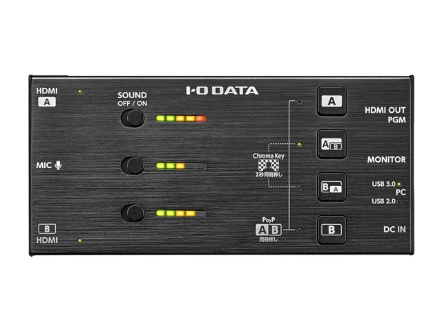 I-O DATA デュアルHDMIキャプチャー