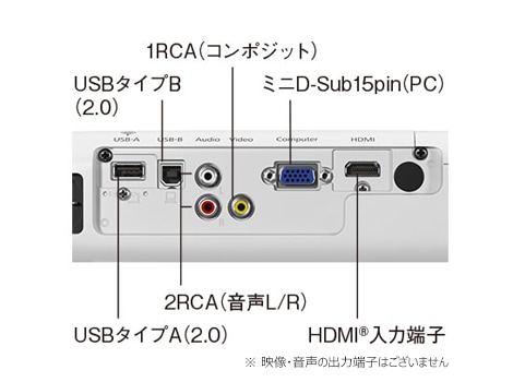 レンタル】プロジェクター EPSON EB-W06 - プロジェクターレンタル屋さん
