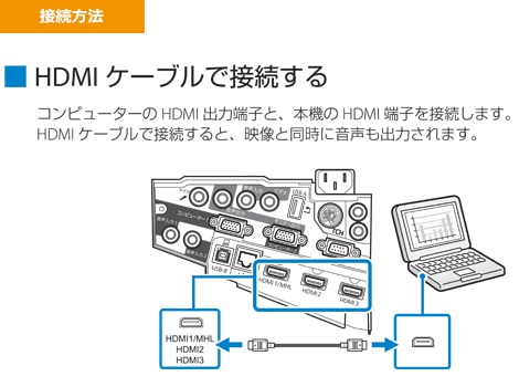 レンタル】プロジェクター EPSON EB-685WT 超短焦点 - プロジェクター