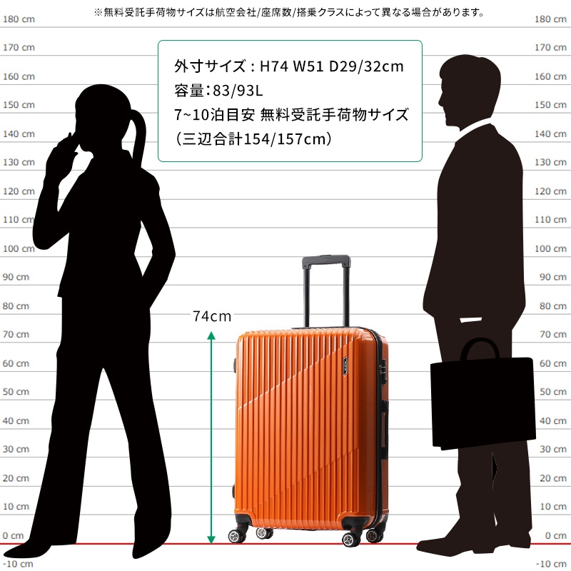 エース ACE スーツケース クレスタ 83-93L 06318 7泊 10泊 容量拡張