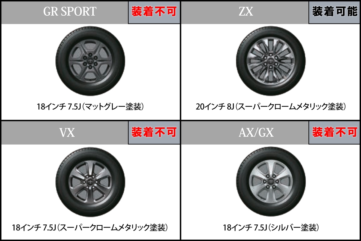 ROJAM キャリパーカバー ランドクルーザー 300系 ガソリン車用