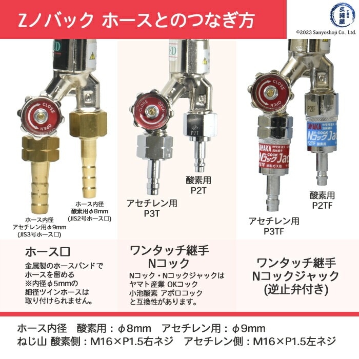 日酸TANAKA アセチレン用中形切断器 Zノバック 101Z 1120N-1A 1120N-2A