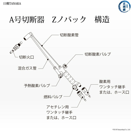 日酸TANAKA アセチレン 用 A号 切断器 （ A切 ） 112Z 火口 No.1、No.2