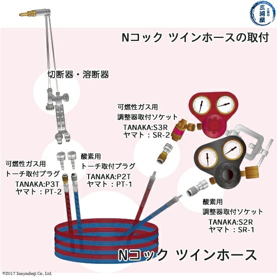 日酸TANAKA Nコック ツインホース2 NW20-5 可燃性ガス(アセチレン