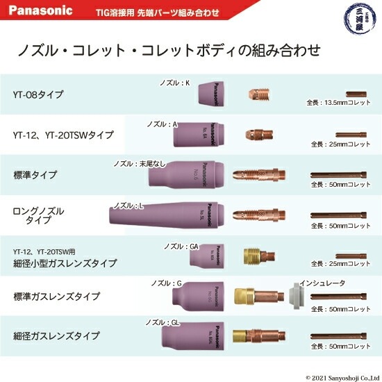 Panasonic ( パナソニック ) 標準 ガスレンズ コレットボディ φ 0.5 mm