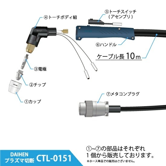 ダイヘン ( DAIHEN ) プラズマ切断 トーチ 10m CTL-0151 プラズマ 切断