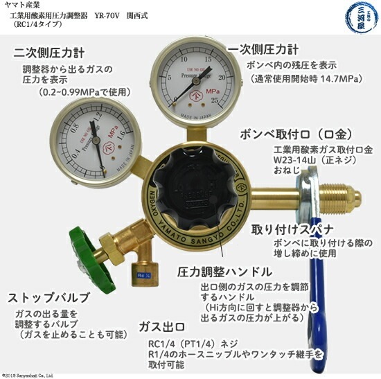 ヤマト産業 圧力調整器 ( レギュレータ ) 工業 酸素 ( 関西 )用 YR-70V