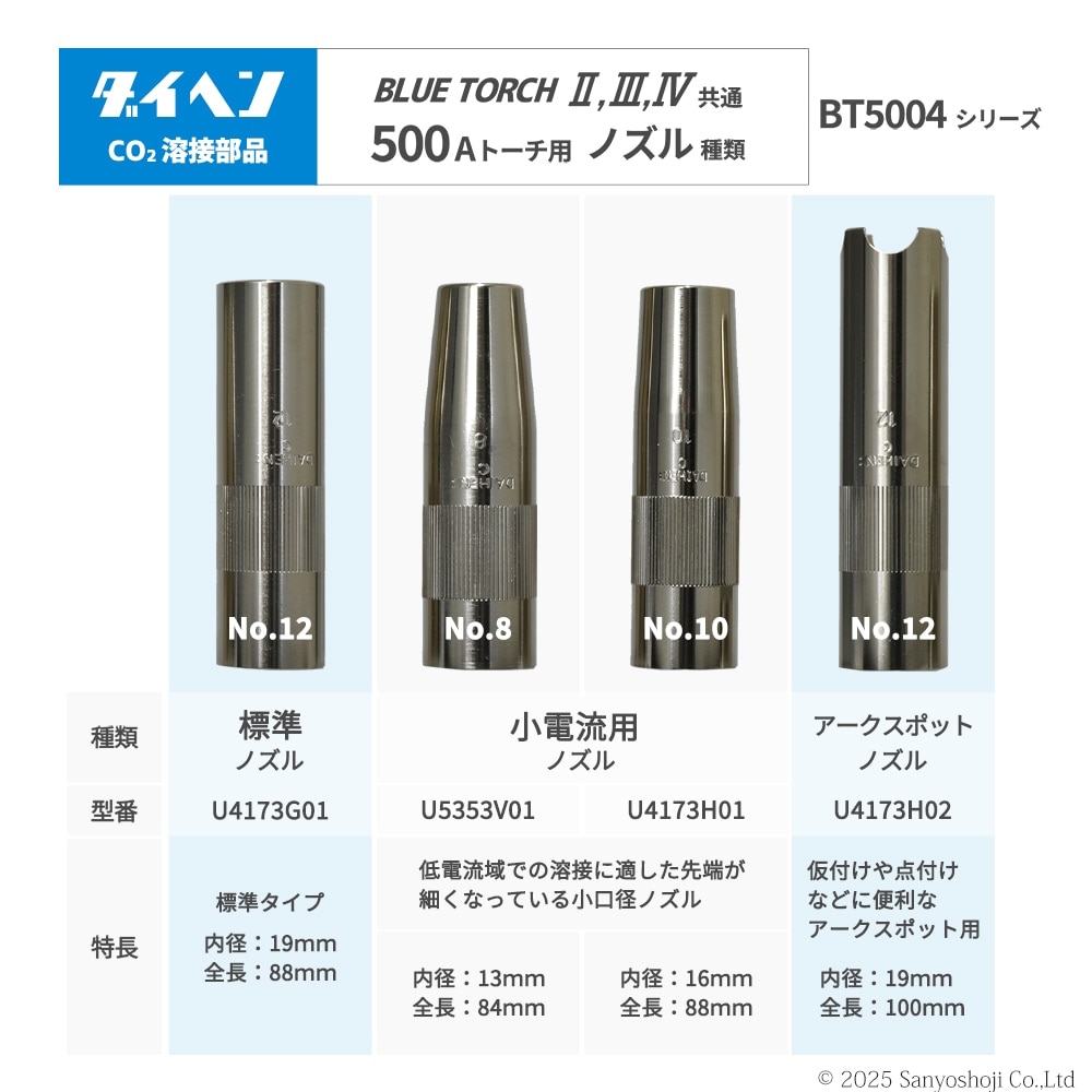 ダイヘン ( DAIHEN ) A チップ φ 1.6 mm K980C28 CO2 MAG 溶接 ブルー