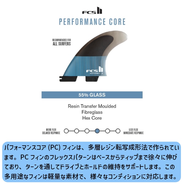 FCS2 エフシーエスツー PC KA TRI FIN SET トライフィン コロヘ