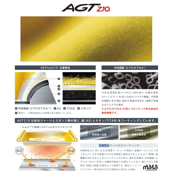 MAGIC ROYAL マジック ロイアル 2025年 HYB SOX 5mm ソックス