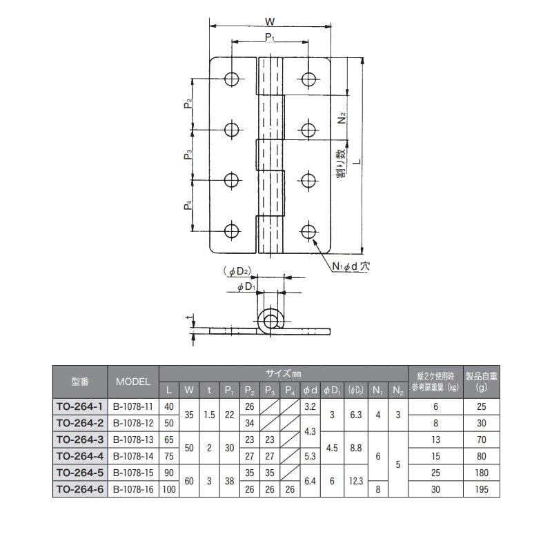 ステン平型蝶番 穴あき 50×65mm TO-264-3 | 業務用厨房部品,内装部品