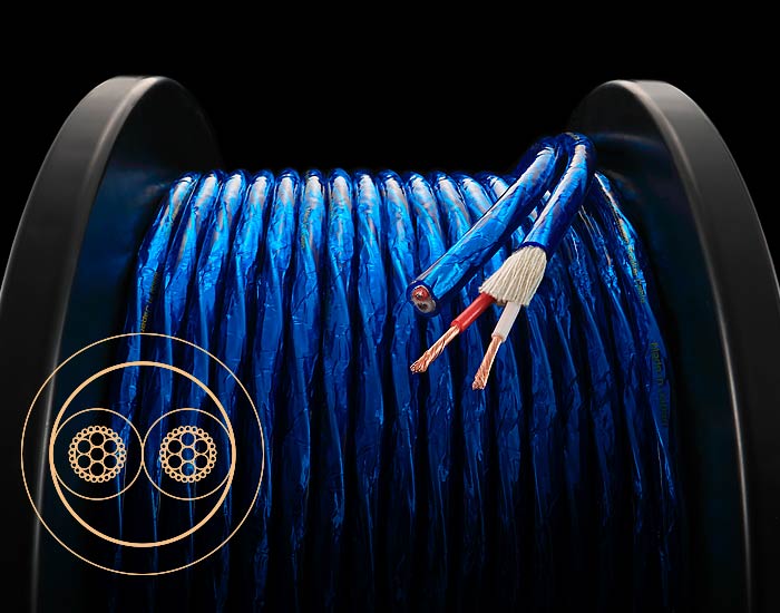 Zonotone 6NSP-Granster 2200α (切売り) m単位 | 切り売りケーブル