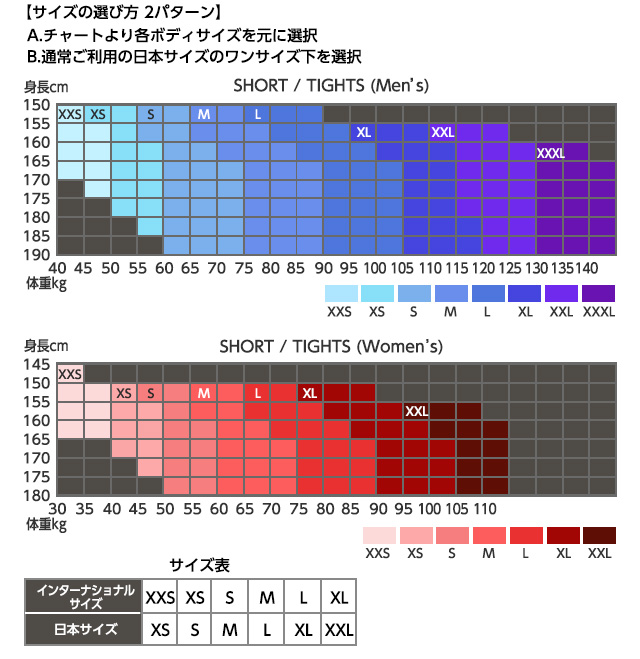 2XU PWX コンプレッションショートタイツ 男女 サイズ各(XS～L)