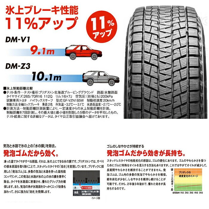 200系ハイエース スタッドレス タイヤ 4本セット デイトナ 16インチ