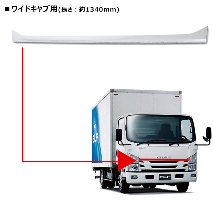 いすゞ 07エルフ ワイドキャブ メッキ フロントラインプレート 貼り